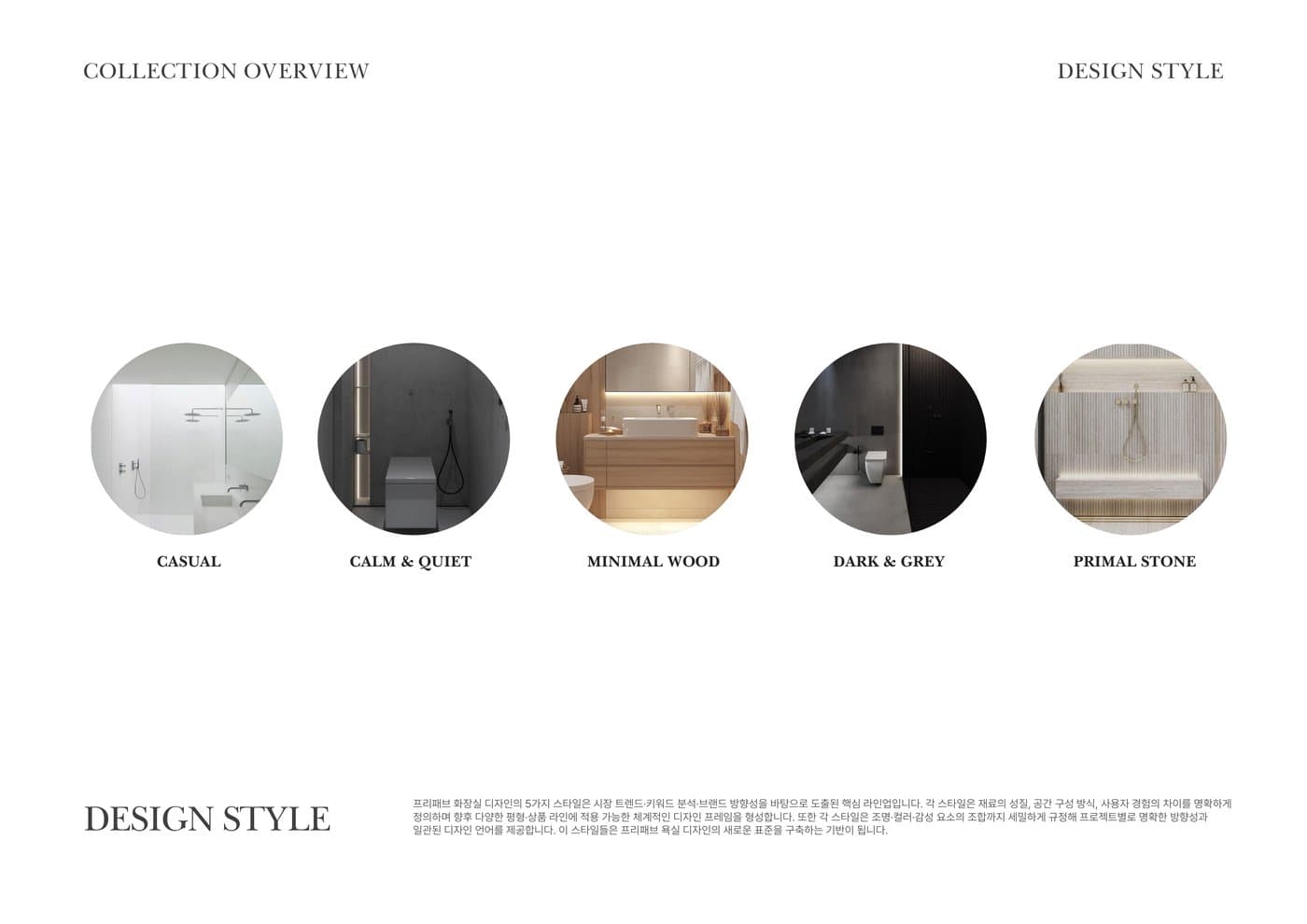 The five-style lineup as issued.